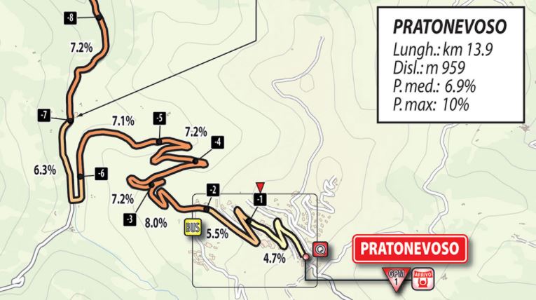 Giro18 st18 lastkmsmap