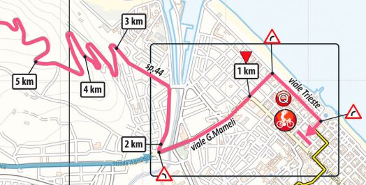 Giro2019 st8 last5kms